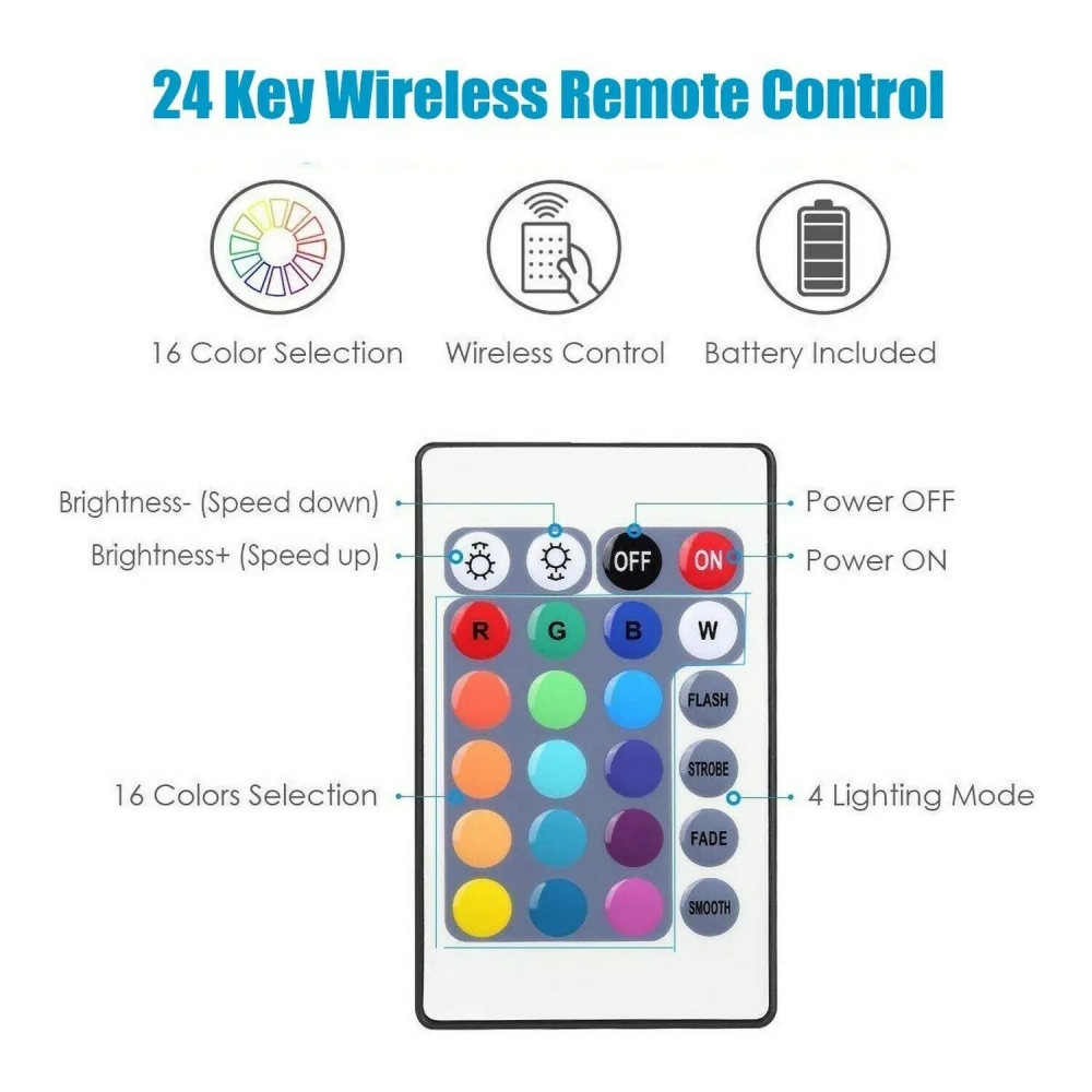 Lámpara LED RGB para debajo de - Home Bar And Cabinet reseña y precio